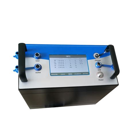 ch4 gas analyzer|methane analyzer.